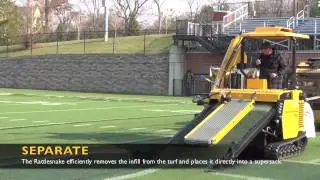 Synthetic Turf Removal Equipment by TRS - Equipment Overview