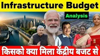 Which Projects will India spend 50 Lakh Crore Rupees On in 2026