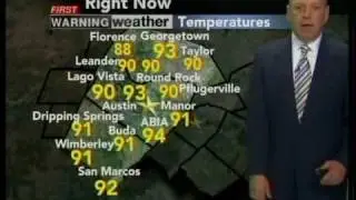 First Warning Weather