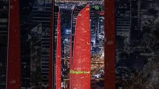 Enjoy the vibrant lighting show of Tianfu Twin Tower, Chengdu City, China #ai