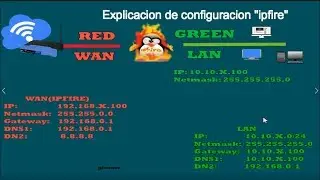 IPFIRE: Explicación de configuración | Parte 1 |