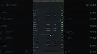 Торговый бот по Биткоину и Эфиру