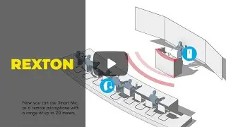 How to use Smart Mic in remote microphone mode | REXTON Hearing Aids