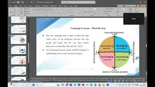 Mind the Gap: Using Design Thinking to Normalise Mental Health Conversations for a Better Future