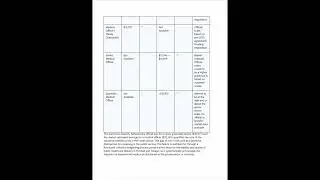 An Analytical Report on Public Sector Compensation in Trinidad and Tobago's Education and Health