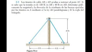 FÍSICA I:  Vectores  y adición de vectores por el método gráfico.