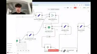 I Built an n8n Cart Recovery Automation That Recovers Lost Sales Automatically