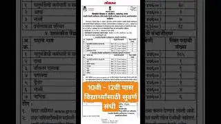 Latest Sarkari Naukri 2025 | GMC Aurangabad Recruitment Explained