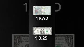 Why Kuwaiti Dinar Is More Powerful Than US Dollar | Most Valuable Currency Explained  #urdu  #hindi
