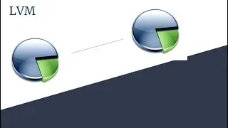 Linux quickies: Storage Management by LVM