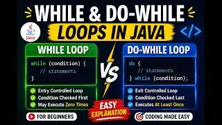 Master While & Do-While Loops in Java | Beginner to Advanced