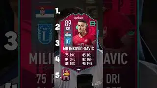 The Best Path To Glory Cards In FIFA 23!