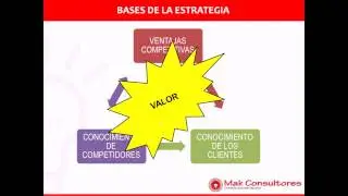 Sesión 4: La Estrategia en la Gerencia Educativa