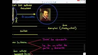 Video 4: Segunda carta de relación