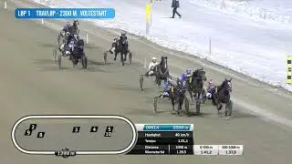 Varig Orkla Arena - Fredag 16. januar 2026 - L&oslash;p 1