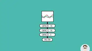 1-TUTORIAL TENSORFLOW LITE ARDUINO DUE: training the model , python.