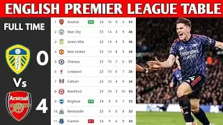 ENGLISH PREMIER LEAGUE TABLE UPDATED TODAY | PREMIER LEAGUE TABLE AND STANDING 2025/2026