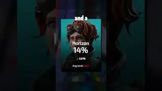 УСИЛЕНИЕ, Ослабление и Удаление одной Легенды в Apex Legends?!