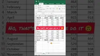 How to Sum #msexcel #chatgpt #excel