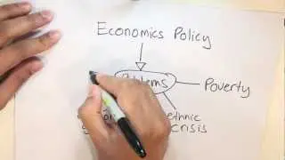 Malaysia Studies: New Economic Policy