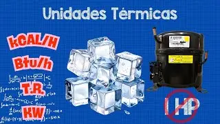 BTU, Watts, kcal e TR: Guia Definitivo de Unidades Térmicas: Refrigeração e Climatização