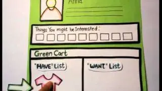 BarterFolks - How to barter trade