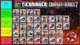 Тир Лист 📊 СССР ☭ | Company of Heroes 2 🎖️ @tila_play