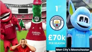 How much does each Mascots earn in the Premier League 🤑