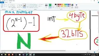 حل شيت مسائل  Newcomers Data types& Conditions من ICPC Community Codeforces 