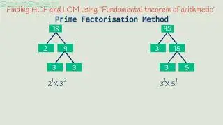 Finding HCF and LCM using prime factorisation method