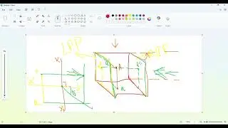 Concept - Projection of Point (Side View) in AutoCAD | Engineering Graphics Tutorial for Beginners
