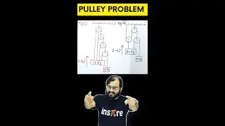 #shorts How do you Solve Pulley problem easily?🔥🔥🔥, Jee & Neet