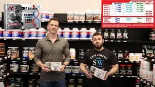LG Science Bulking Andro Kit Platinum Series | How to Use the Bulking Andro Kit
