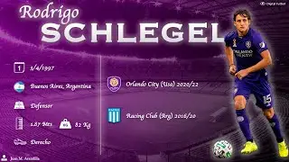Rodrigo Schlegel | Compacto 2022