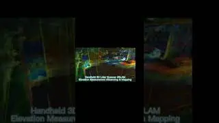 Handheld 3D Lidar Scanner Elevation Measurement Observation