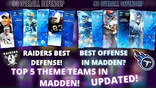 RANKING THE TOP 5 THEME TEAMS IN MADDEN 21! RAIDERS #1? TITANS BEST OFFENSE!?