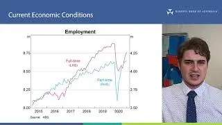 Summary of Current Economic Conditions &ndash; data as at 5 February 2021
