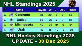 NHL Standings 2025 | last update 30/12/2025 | NHL Hockey Standings & Rankings 2025-26