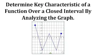 Determine Key Characteristics of a Function Over a Closed Interval Using the Graph