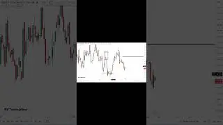 2.Candle Sticks Patterns ||WAY2TRADERS||PART-14