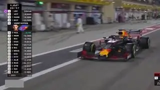 F1 2019 RACE Highlights BAHRAIN GP