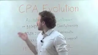 FULL Review: Cpa Evolution