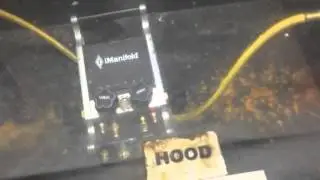 Sight Glass Hydrostatic Test