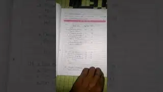512.1 WBA, Lesson Plan Of Science @D.El.Ed