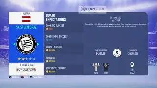 FIFA 19-Career Mode-Transfer Budget-All teams in Austria