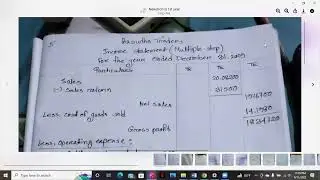 MBA (Final) NU