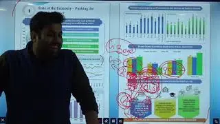 Simran IAS Academy , online coaching for IAS PCS HAS HCS