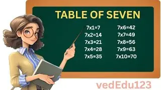 📘 Table of 7 for Kids ✨ | Seven Times Table (1 to 10) 🔢 | 7 का पहाड़ा 😊