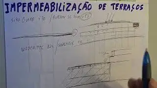 Saiba como impermeabilizar terraços