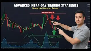 The Hidden Secret to Profitable Trading with Intraday Pulse Gann